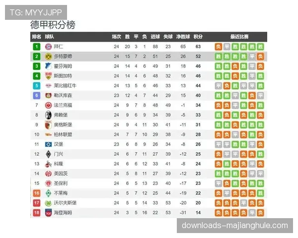 对比分析：2026赛季西甲与英超在由守转攻阶段的速度差异